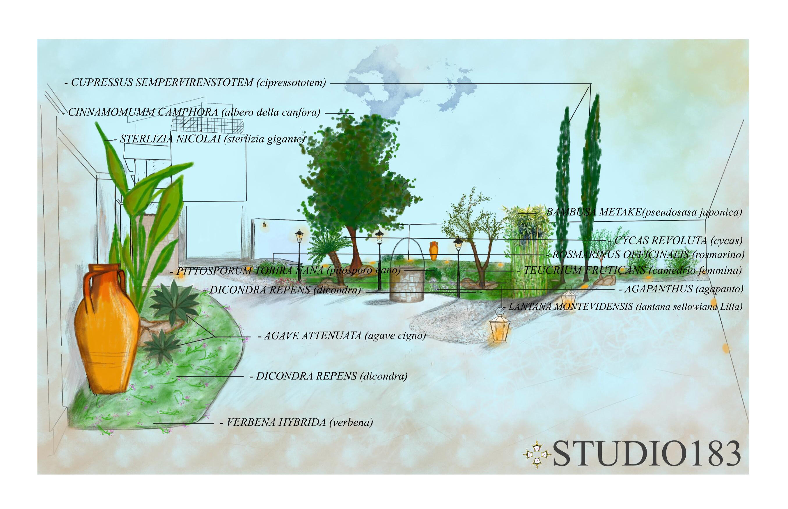 High-end landscape architecture and heritage preservation Puglia, Mediterranean | Studio 183